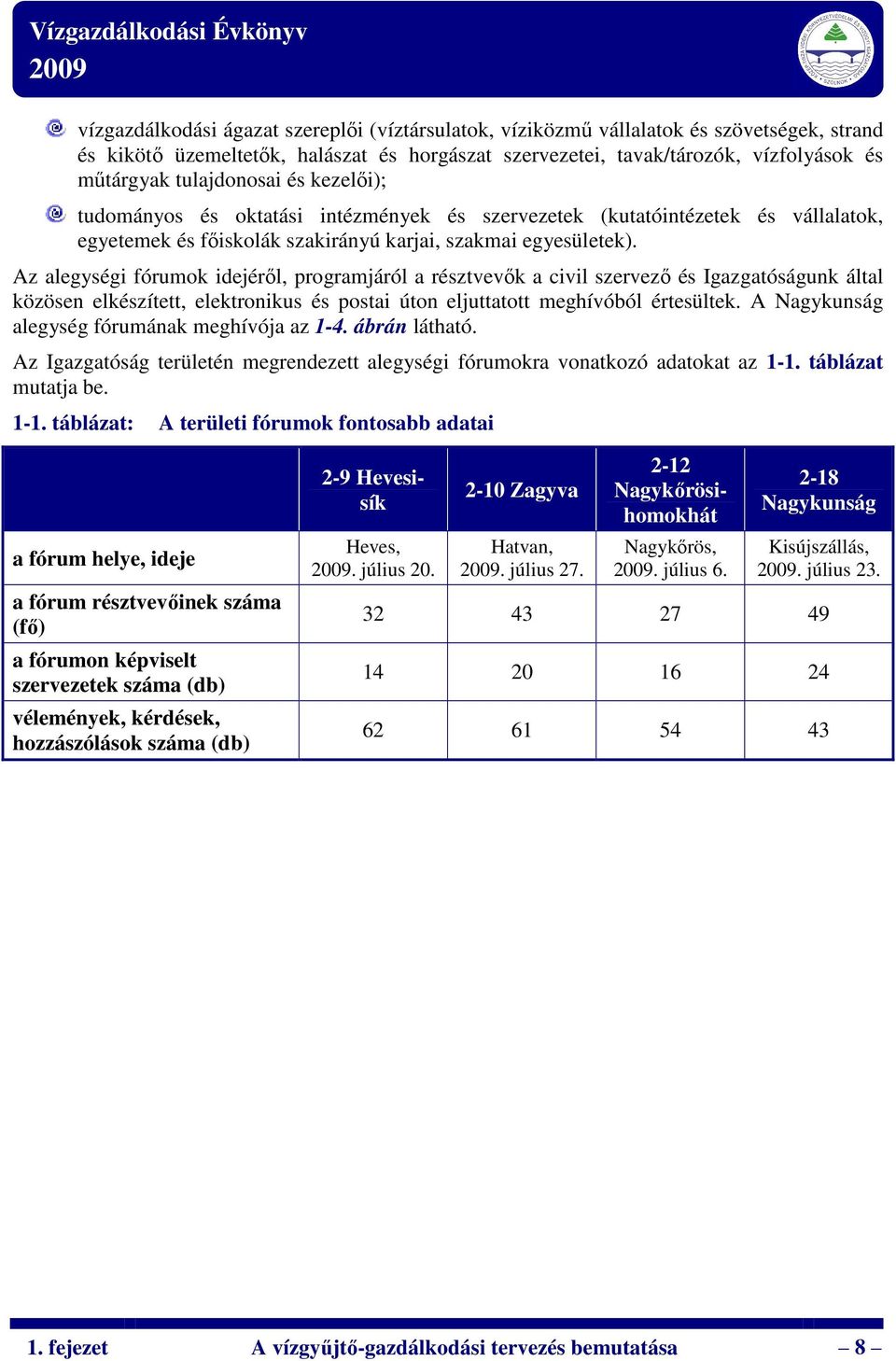 Az alegységi fórumok idejéről, programjáról a résztvevők a civil szervező és Igazgatóságunk által közösen elkészített, elektronikus és postai úton eljuttatott meghívóból értesültek.