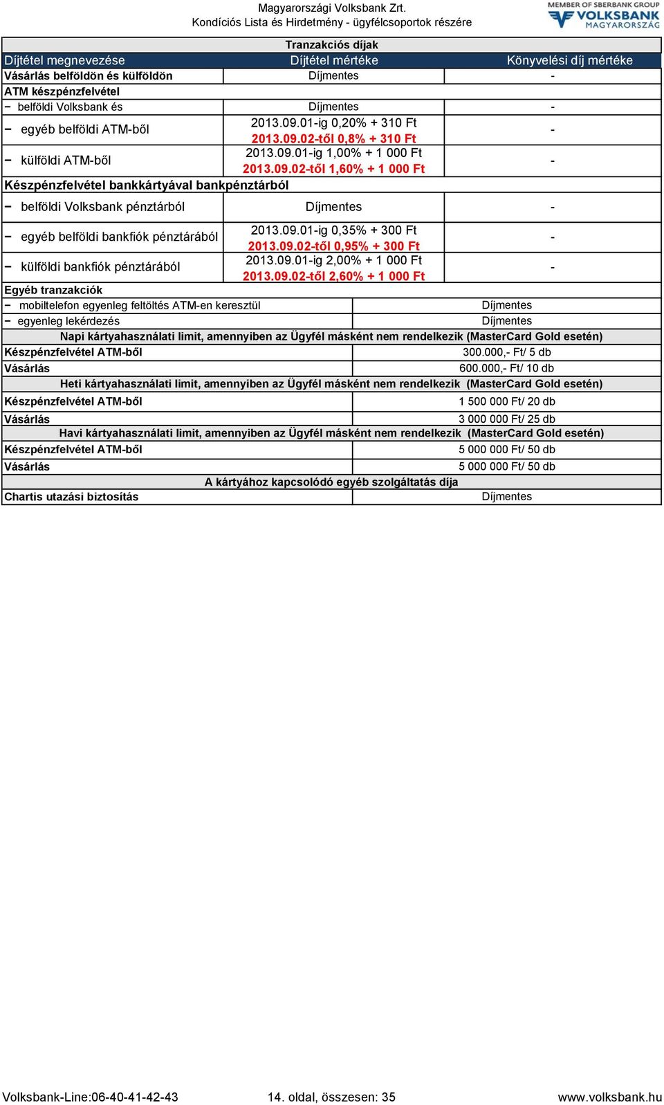 09.01ig 0,35 + 300 Ft 2013.09.02től 0,95 + 300 Ft külföldi bankfiók pénztárából 2013.09.01ig 2,00 + 1 000 Ft 2013.09.02től 2,60 + 1 000 Ft Egyéb tranzakciók mobiltelefon egyenleg feltöltés ATMen