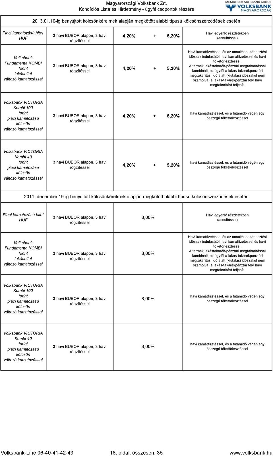 A termék lakástakarékpénztári megtakarítással kombinált, az ügyfél a lakástakarékpénztári megtakarítási idő alatt (kiutalási időszakot nem számolva) a lakástakarékpénztár felé havi megtakarítást