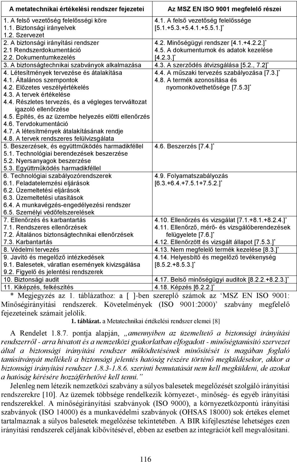 A biztonságtechnikai szabványok alkalmazása 4.3. A szerződés átvizsgálása [5.2., 7.2] * 4. Létesítmények tervezése és átalakítása 4.1. Általános szempontok 4.2. Előzetes veszélyértékelés 4.3. A tervek értékelése 4.