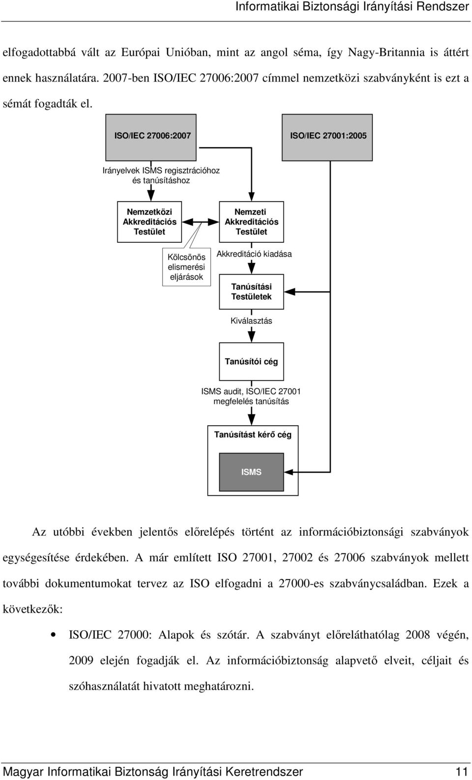 kiadása Tanúsítási Testületek Kiválasztás Tanúsítói cég ISMS audit, ISO/IEC 27001 megfelelés tanúsítás Tanúsítást kérı cég ISMS Az utóbbi években jelentıs elırelépés történt az információbiztonsági