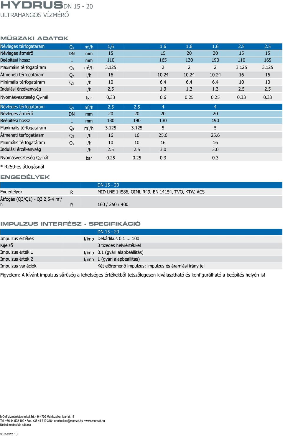 24 10.24 16 16 Minimális térfogatáram Q 1 l/h 10 6.4 6.4 6.4 10 10 Indulási érzékenység l/h 2,5 1.3 1.3 1.3 2.5 2.5 Nyomásveszteség Q 3-nál bar 0,33 0.6 0.25 0.25 0.33 0.33 Névleges térfogatáram Q 3 m 3 /h 2.