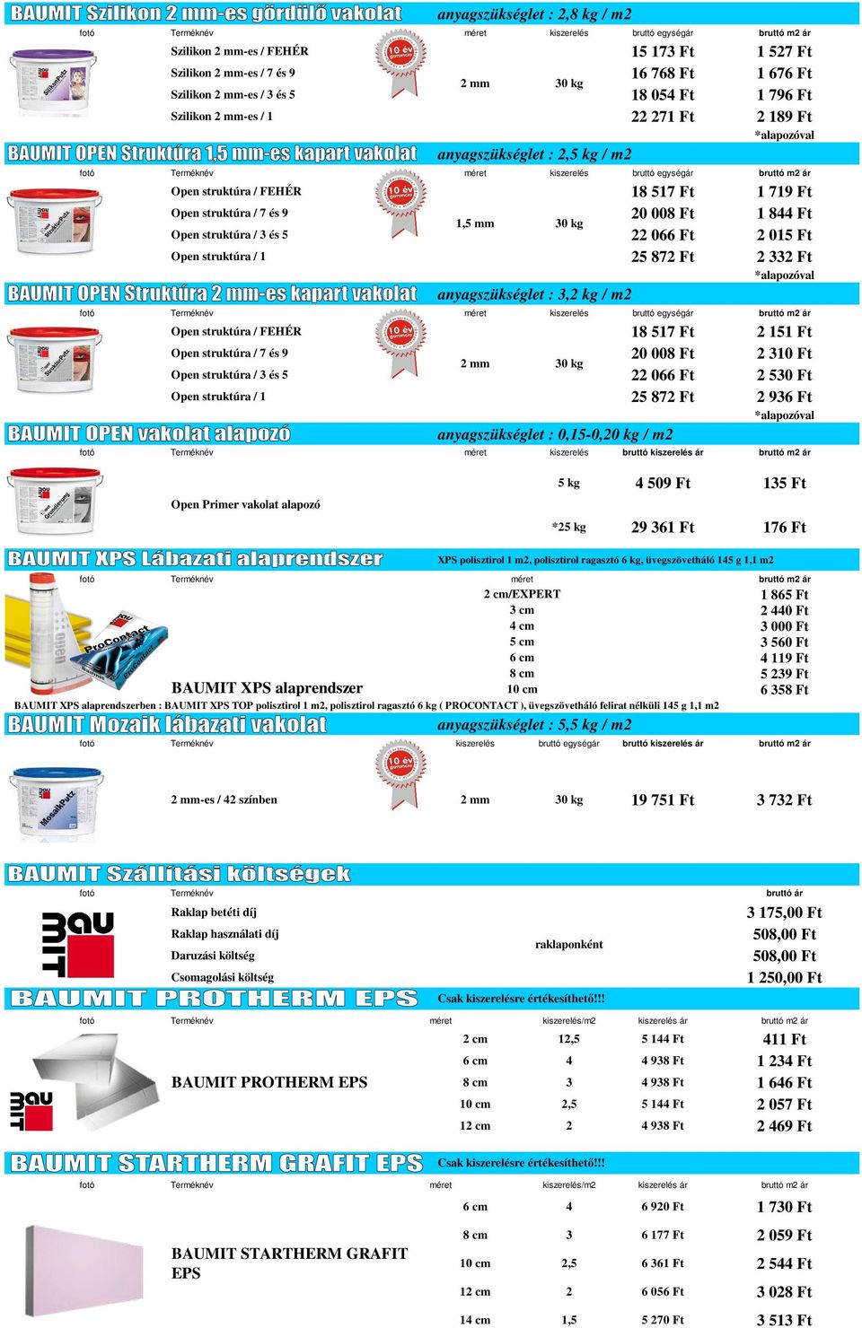 anyagszükséglet : 3,2 kg / m2 Open struktúra / FEHÉR 18 517 Ft 2 151 Ft Open struktúra / 7 és 9 20 008 Ft 2 310 Ft 2 mm 30 kg Open struktúra / 3 és 5 22 066 Ft 2 530 Ft Open struktúra / 1 25 872 Ft 2