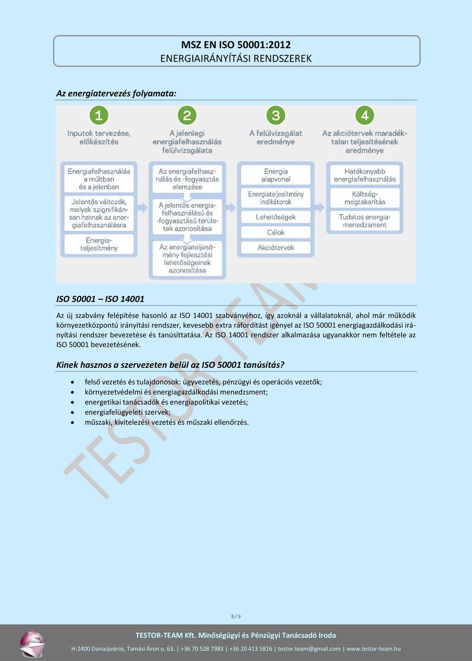 Az ISO 14001 rendszer alkalmazása ugyanakkor nem feltétele az ISO 50001 bevezetésének. Kinek hasznos a szervezeten belül az ISO 50001 tanúsítás?