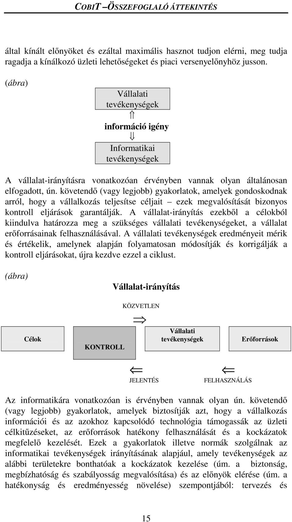 követend (vagy legjobb) gyakorlatok, amelyek gondoskodnak arról, hogy a vállalkozás teljesítse céljait ezek megvalósítását bizonyos kontroll eljárások garantálják.