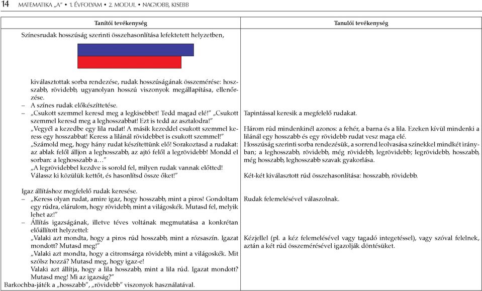 ugyanolyan hosszú viszonyok megállapítása, ellenőrzése. A színes rudak előkészíttetése. Csukott szemmel keresd meg a legkisebbet! Tedd magad elé! Csukott szemmel keresd meg a leghosszabbat!