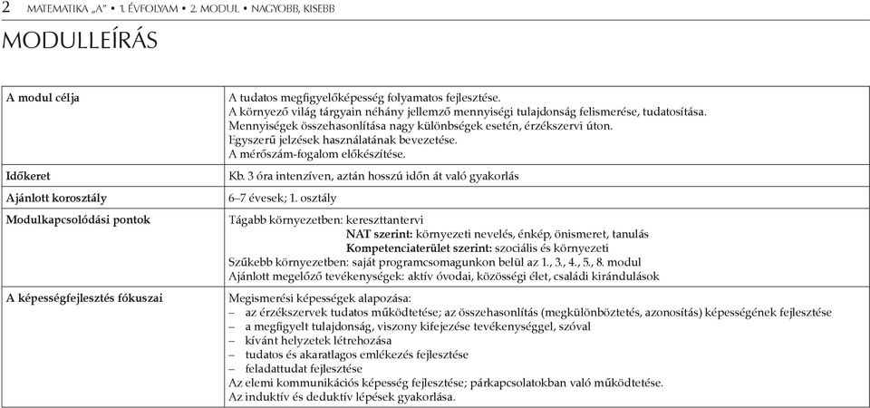 A környező világ tárgyain néhány jellemző mennyiségi tulajdonság felismerése, tudatosítása. Mennyiségek összehasonlítása nagy különbségek esetén, érzékszervi úton.