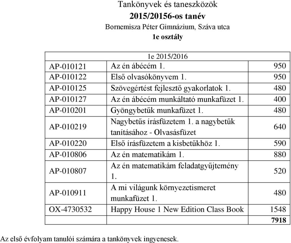 480 AP-010219 Nagybetűs írásfüzetem 1. a nagybetűk tanításához - Olvasásfüzet 640 AP-010220 Első írásfüzetem a kisbetűkhöz 1. 590 AP-010806 Az én matematikám 1.