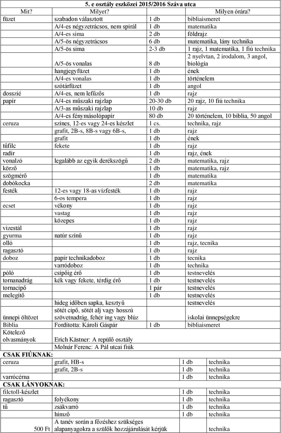 matematika, 1 fiú technika 2 nyelvtan, 2 irodalom, 3 angol, biológia A/5-ös vonalas 8 db hangjegyfüzet ének A/4-es vonalas történelem szótárfüzet angol dosszié A/4-es, nem lefűzős rajz papír A/4-es