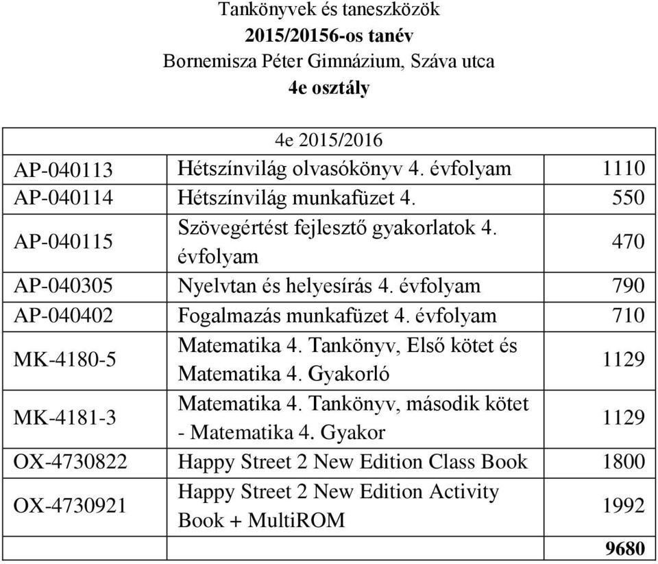 évfolyam 790 AP-040402 Fogalmazás munkafüzet 4. évfolyam 710 MK-4180-5 Matematika 4. Tankönyv, Első kötet és Matematika 4. Gyakorló 1129 MK-4181-3 Matematika 4.