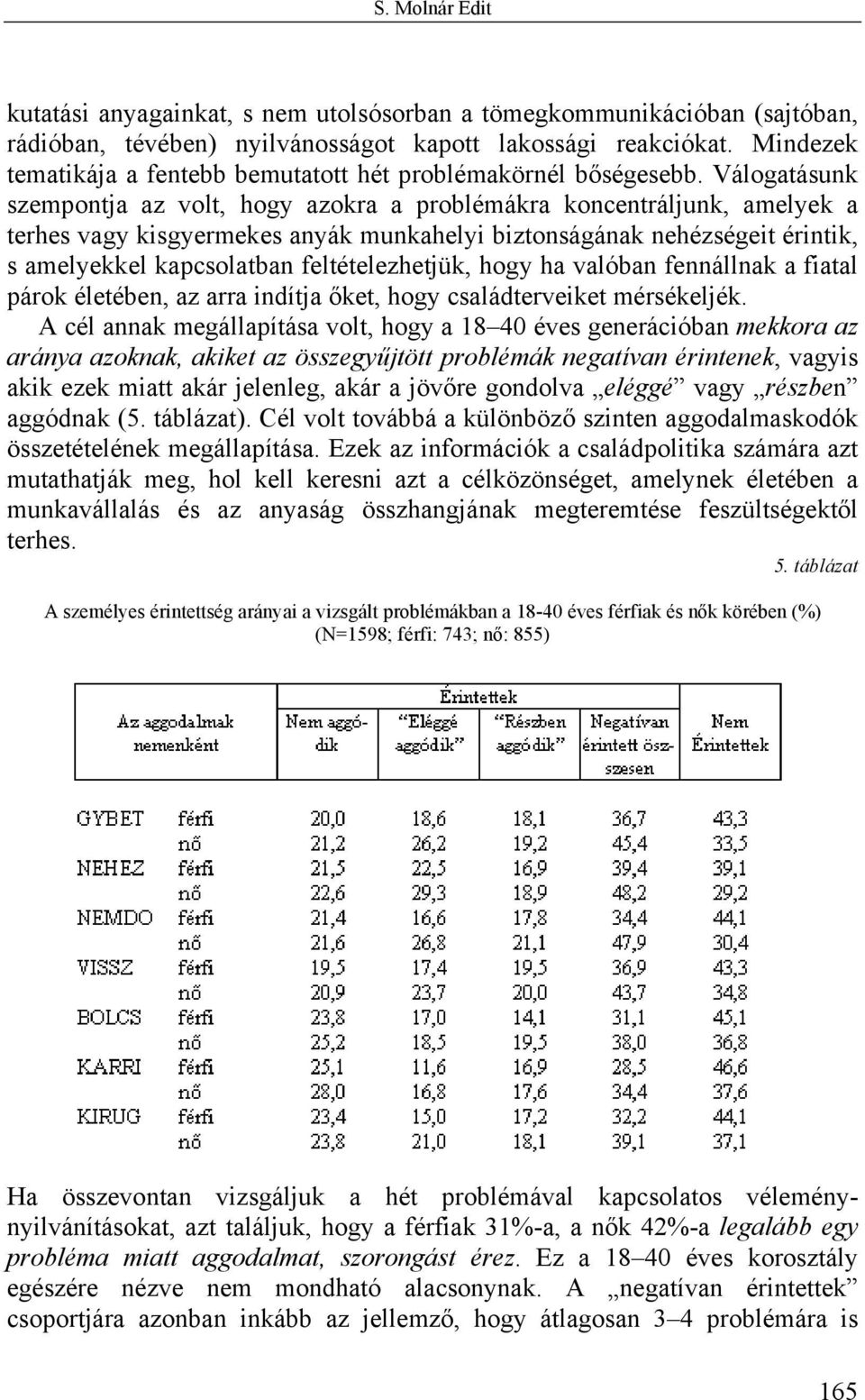 Válogatásunk szempontja az volt, hogy azokra a problémákra koncentráljunk, amelyek a terhes vagy kisgyermekes anyák munkahelyi biztonságának nehézségeit érintik, s amelyekkel kapcsolatban