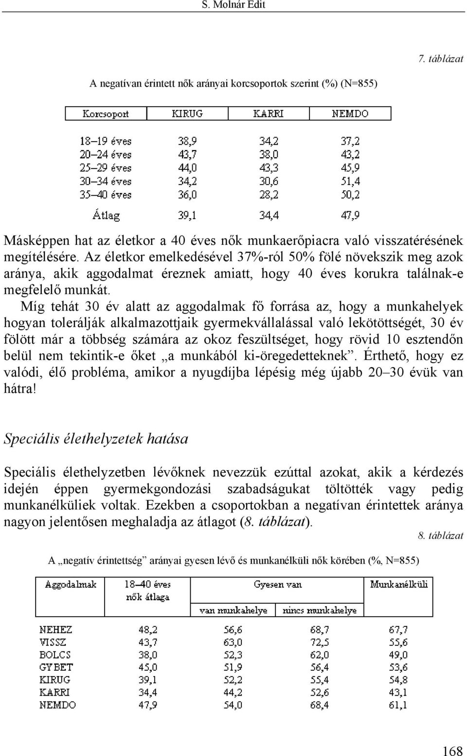 Míg tehát 30 év alatt az aggodalmak fő forrása az, hogy a munkahelyek hogyan tolerálják alkalmazottjaik gyermekvállalással való lekötöttségét, 30 év fölött már a többség számára az okoz feszültséget,