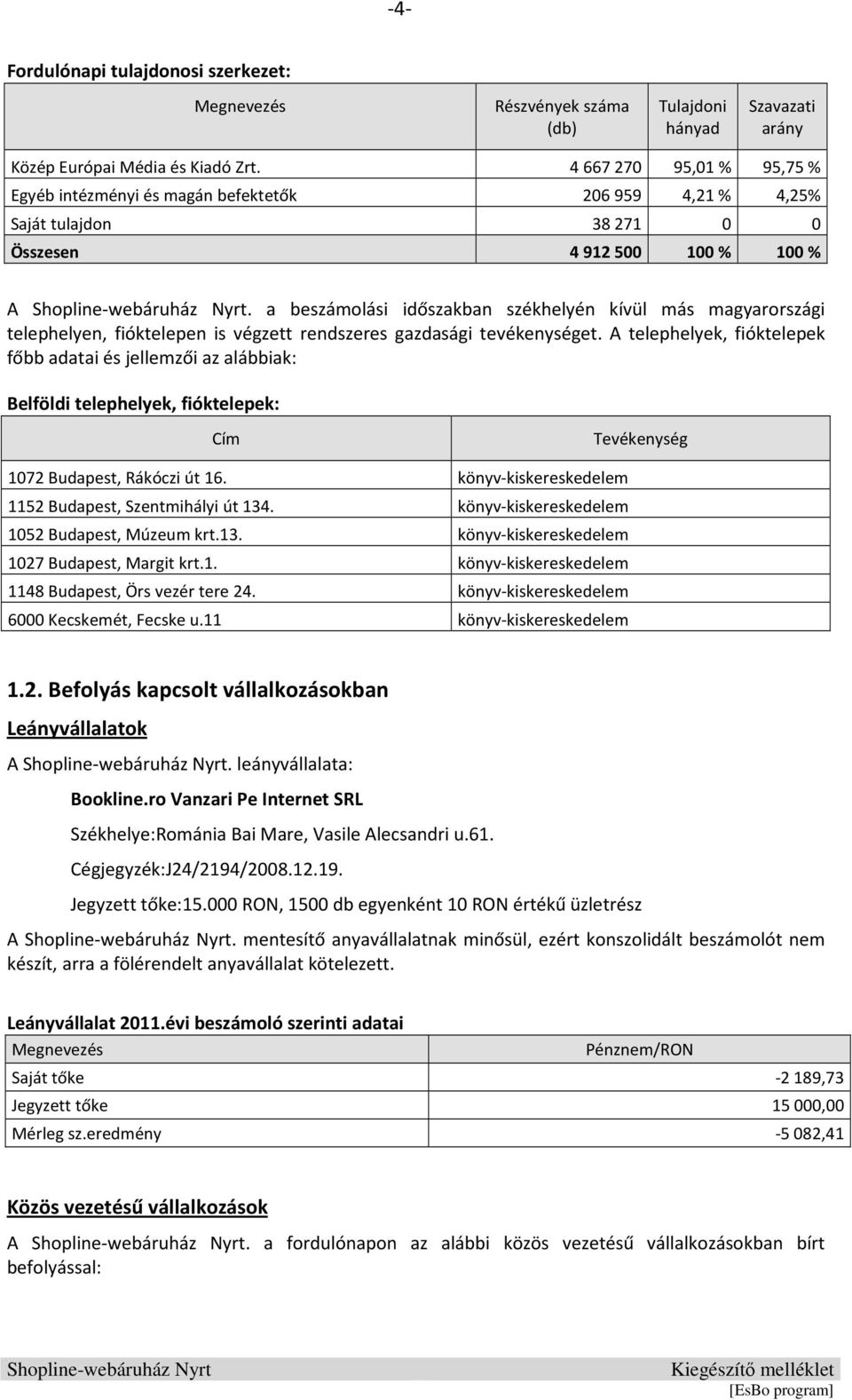 a beszámolási időszakban székhelyén kívül más magyarországi telephelyen, fióktelepen is végzett rendszeres gazdasági tevékenységet.