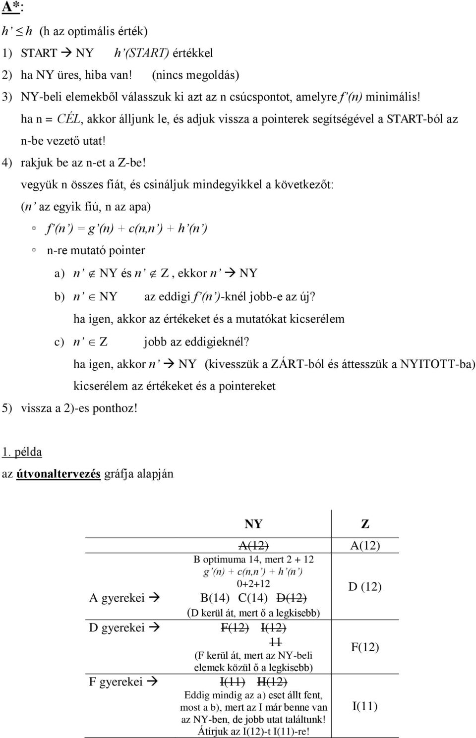 vegyük n összes fiát, és csináljuk mindegyikkel a következőt: (n az egyik fiú, n az apa) f (n ) = g (n) + c(n,n ) + h (n ) n-re mutató pointer a) n NY és n Z, ekkor n NY b) n NY az eddigi f (n )-knél