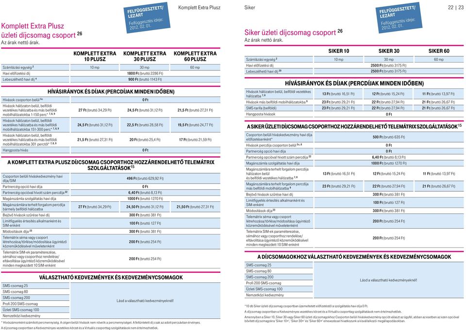 mobilhálózatokba 1-150 perc* 7, 8, 9 vezetékes hálózatba és más belföldi 24,5 Ft 31,12 Ft) 22,5 Ft 28,58 Ft) 19,5 Ft 24,77 Ft) mobilhálózatokba 151-300 perc* 7, 8, 9 vezetékes hálózatba és más