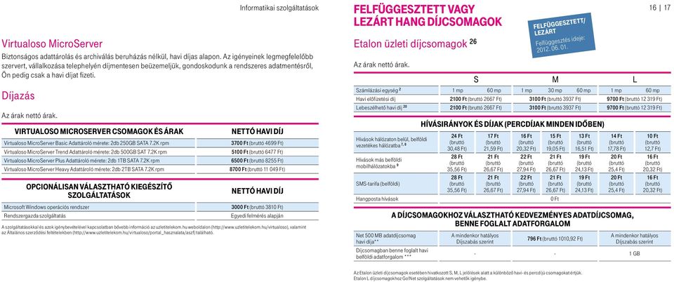 Díjazás Virtualoso MicroServer csomagok és árak Virtualoso MicroServer Basic Adattároló mérete: 2db 250GB SATA 7.2K rpm Virtualoso MicroServer Trend Adattároló mérete: 2db 500GB SAT 7.