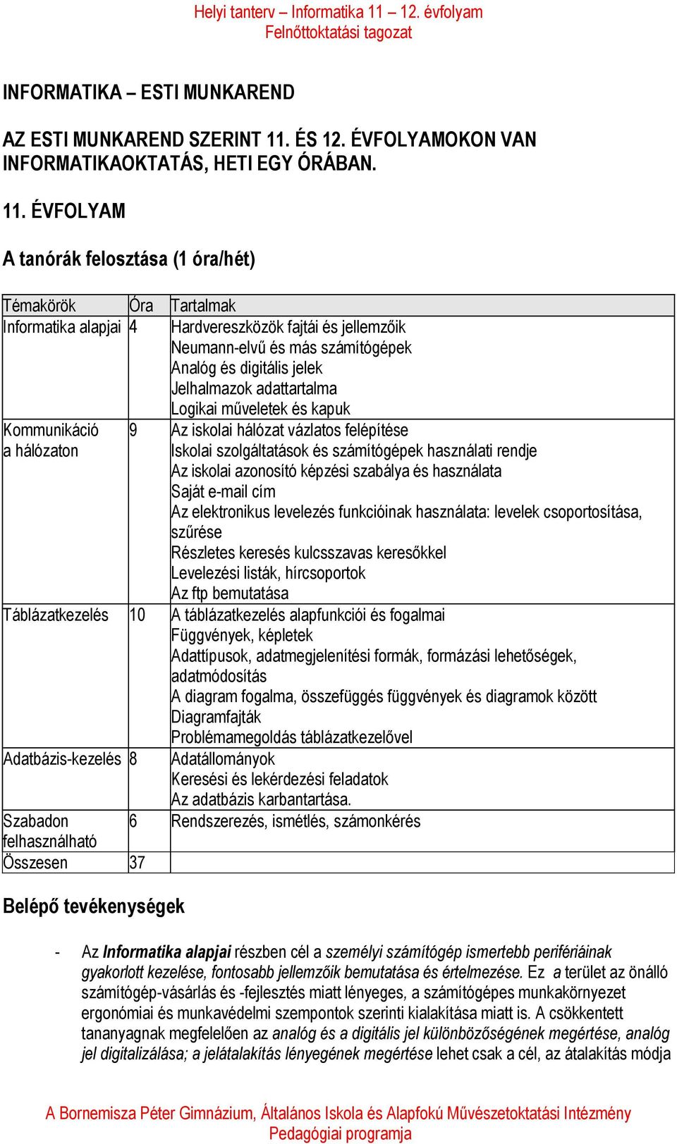 ÉVFOLYAM A tanórák felosztása (1 óra/hét) Témakörök Óra Tartalmak Informatika alapjai 4 Hardvereszközök fajtái és jellemzőik Neumann-elvű és más számítógépek Analóg és digitális jelek Jelhalmazok