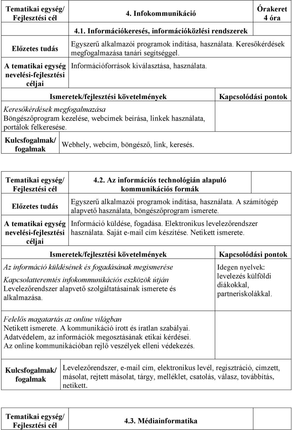 Kulcs/ Webhely, webcím, böngésző, link, keresés. 4.2. Az információs technológián alapuló kommunikációs formák Egyszerű alkalmazói programok indítása, használata.