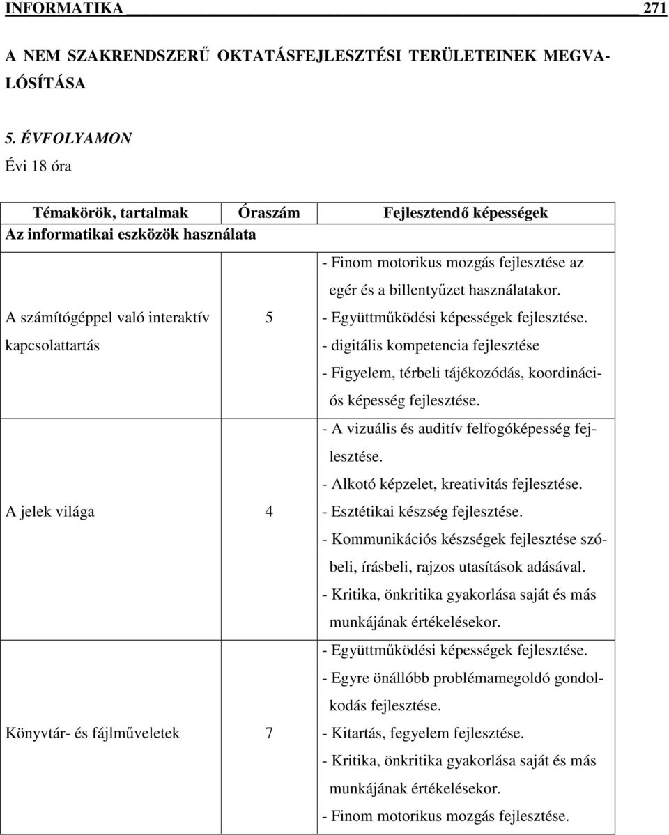 fájlmőveletek 7 5 - Finom motorikus mozgás fejlesztése az egér és a billentyőzet használatakor. - Együttmőködési képességek fejlesztése.