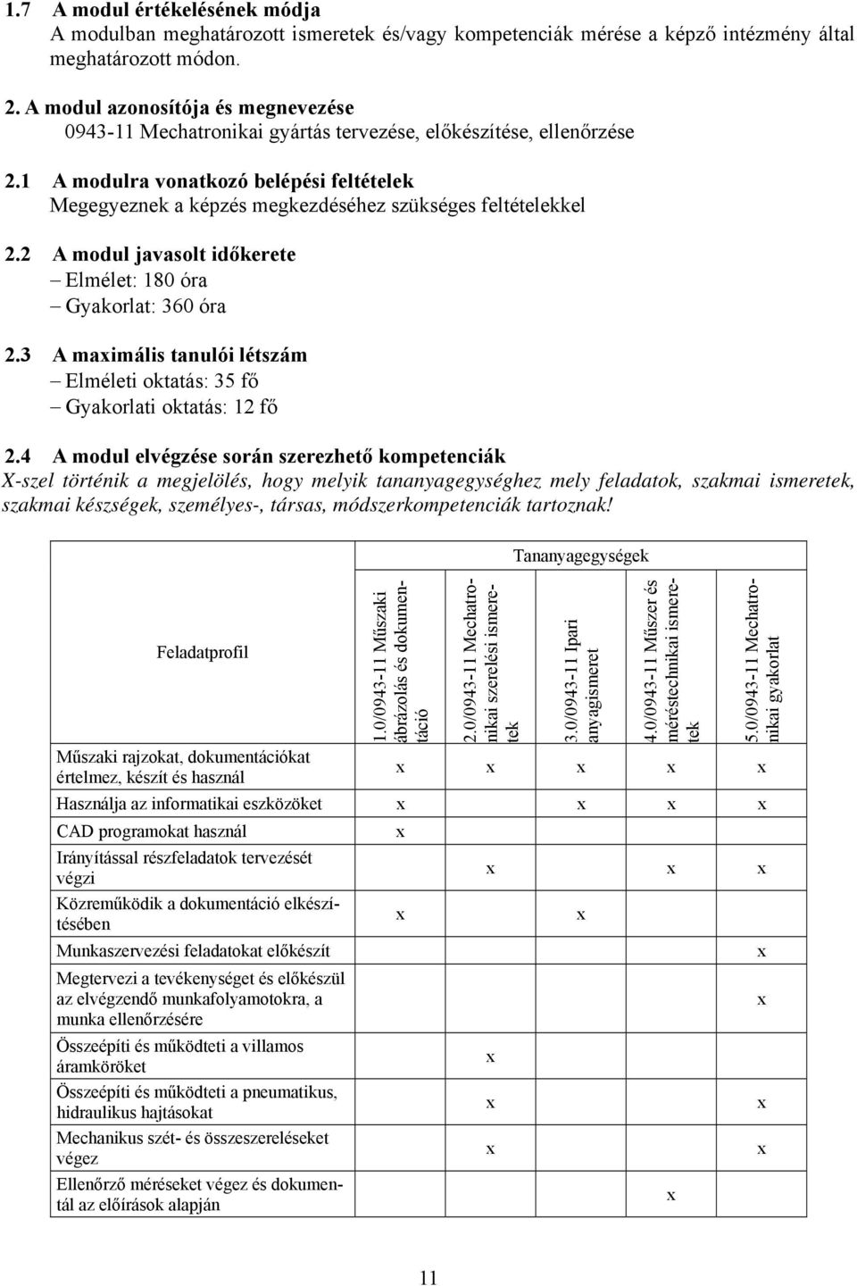 1 A modulra vonatkozó belépési feltételek Megegyeznek a képzés megkezdéséhez szükséges feltételekkel 2.2 A modul javasolt időkerete Elmélet: 180 óra Gyakorlat: 360 óra 2.