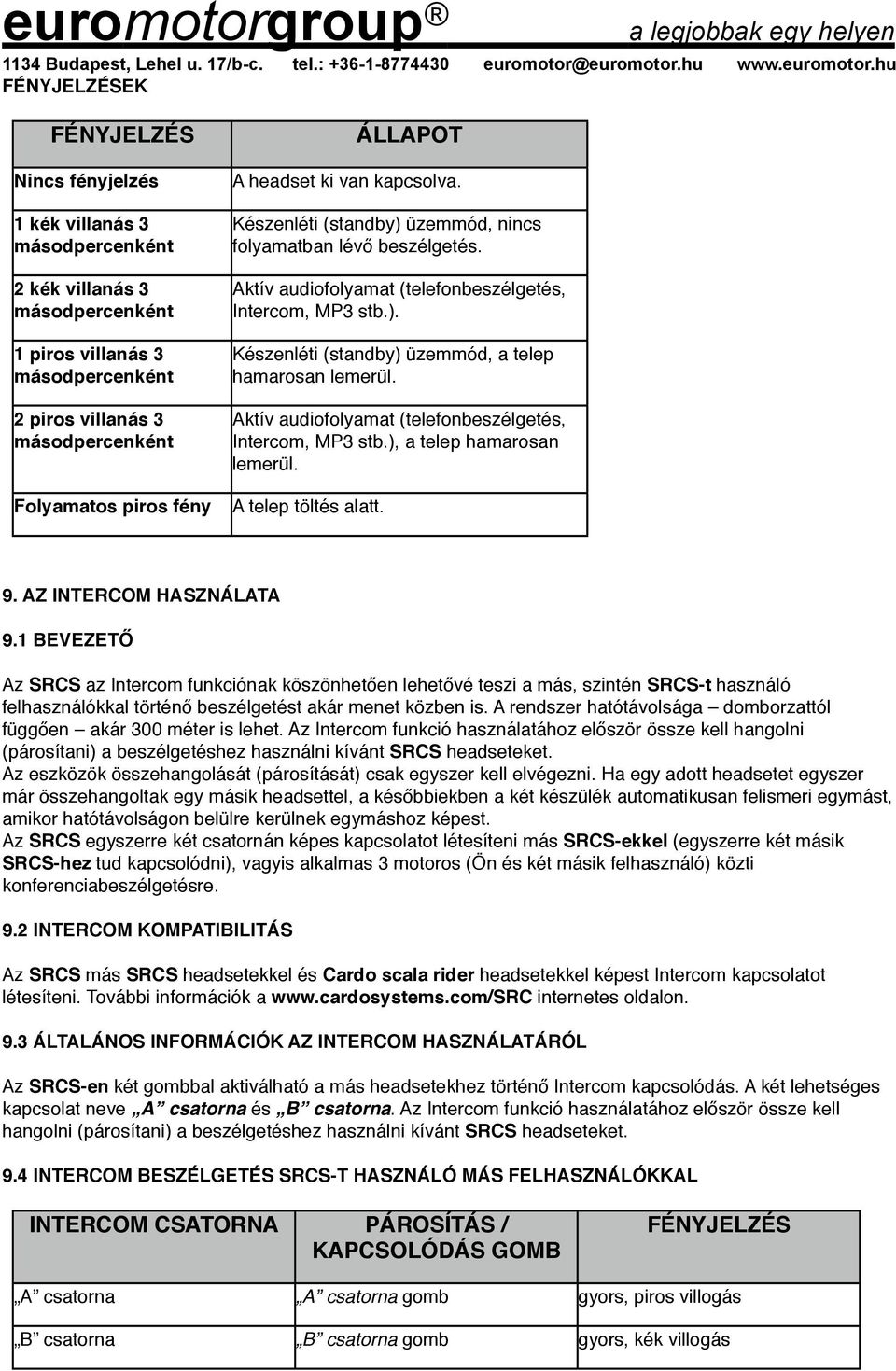 Aktív audiofolyamat (telefonbeszélgetés, Intercom, MP3 stb.), a telep hamarosan lemerül. A telep töltés alatt. 9. AZ INTERCOM HASZNÁLATA 9.