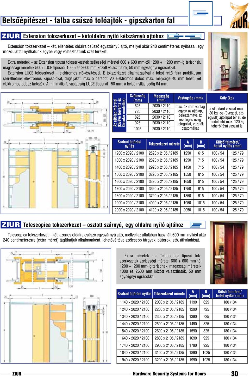 Extra méretek az Extension típusú tokszerkezetek szélességi méretei 600 + 600 mm-tõl 1200 + 1200 mm-ig terjednek, magassági méreteik 500 (LUCE típusnál 1000) és 2600 mm között választhatók, 50 mm