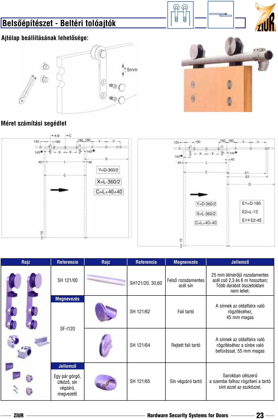 Megnevezés SH 121/62 Fali tartó A sínnek az oldalfalra való rögzítéséhez, 45 mm magas SF-I120 SH 121/64 Rejtett fali tartó A sínnek az oldalfalra való rögzítéséhez a sínbe