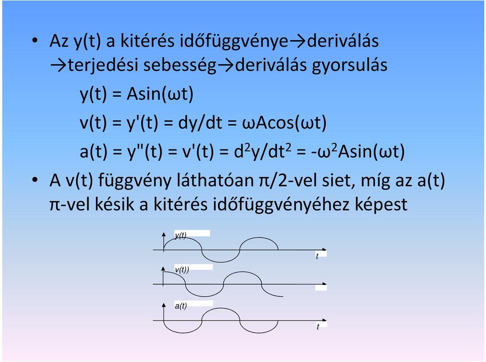 v'(t) = d 2 y/dt 2 = -ω 2 Asin(ωt) A v(t) függvény láthatóan π/2-velsiet,