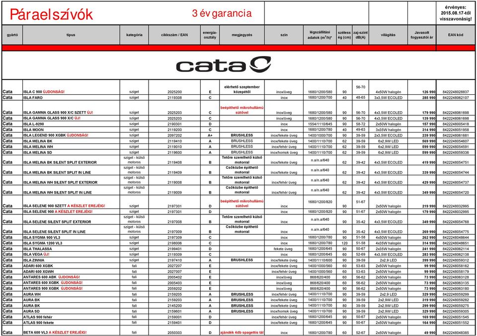 Cata ISLA C 900 ÚJDONSÁG!