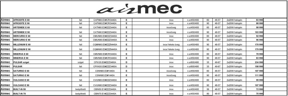 E3#ZZZ3440A E inox n.a/450/400 60 48-57 2x20W halogén 92 990 Airmec MERCURIO E 90 fali CMUN90.E3#ZZZ3440A E inox n.a/450/400 90 48-57 2x20W halogén 96 990 Airmec MILLENIUM E 60 fali CQMN60.