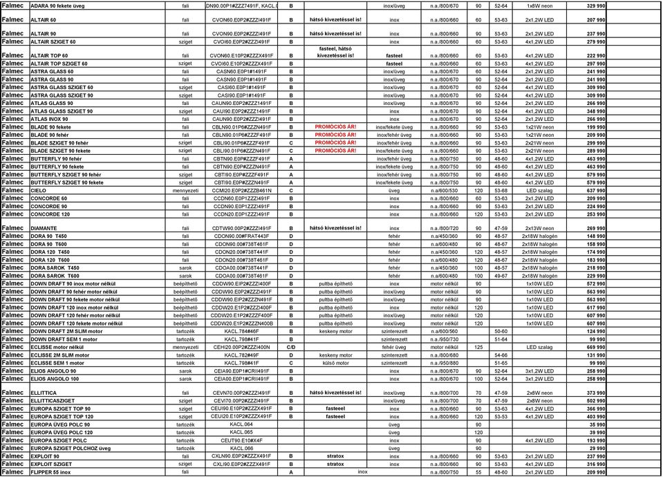 E10P2#ZZZX491F B fasteel, hátsó kivezetéssel is! fasteel n.a./800/660 60 53-63 4x1,2W LED 222 990 Falmec ALTAIR TOP SZIGET 60 sziget CVOI60.E10P2#ZZZX491F B fasteel n.a./800/660 60 53-63 4x1,2W LED 297 990 Falmec ASTRA GLASS 60 fali CASN60.