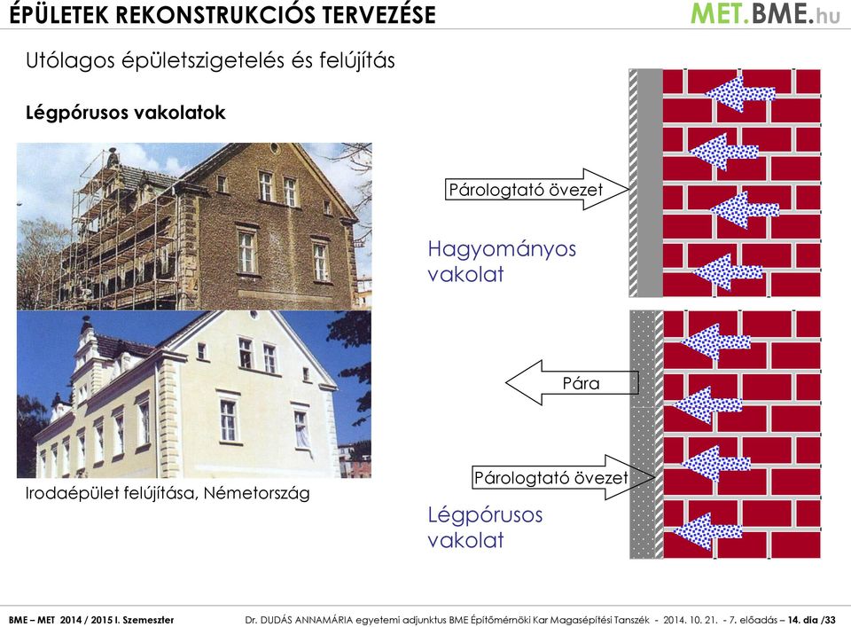 Légpórusos vakolat BME MET 2014 / 2015 I. Szemeszter Dr.