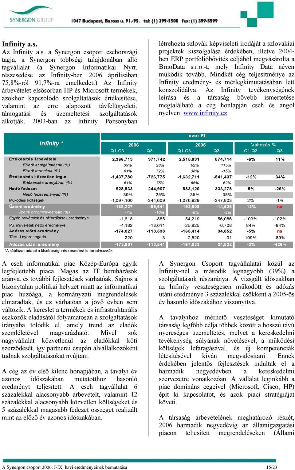 erre alapozott távfelügyeleti, támogatási és üzemeltetési szolgáltatások alkotják.