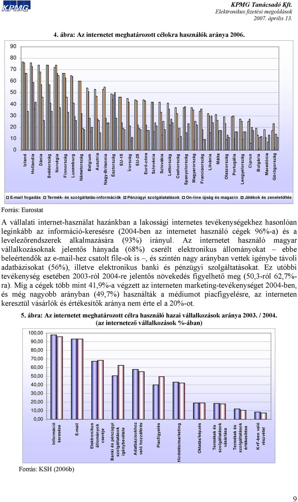 Lettország Csehország Spanyolország Magyarország Franciaország Litvánia Málta Olaszország Portugália Lengyelország Ciprus Bulgária Macedónia Görögország E-mail fogadás Termék- és