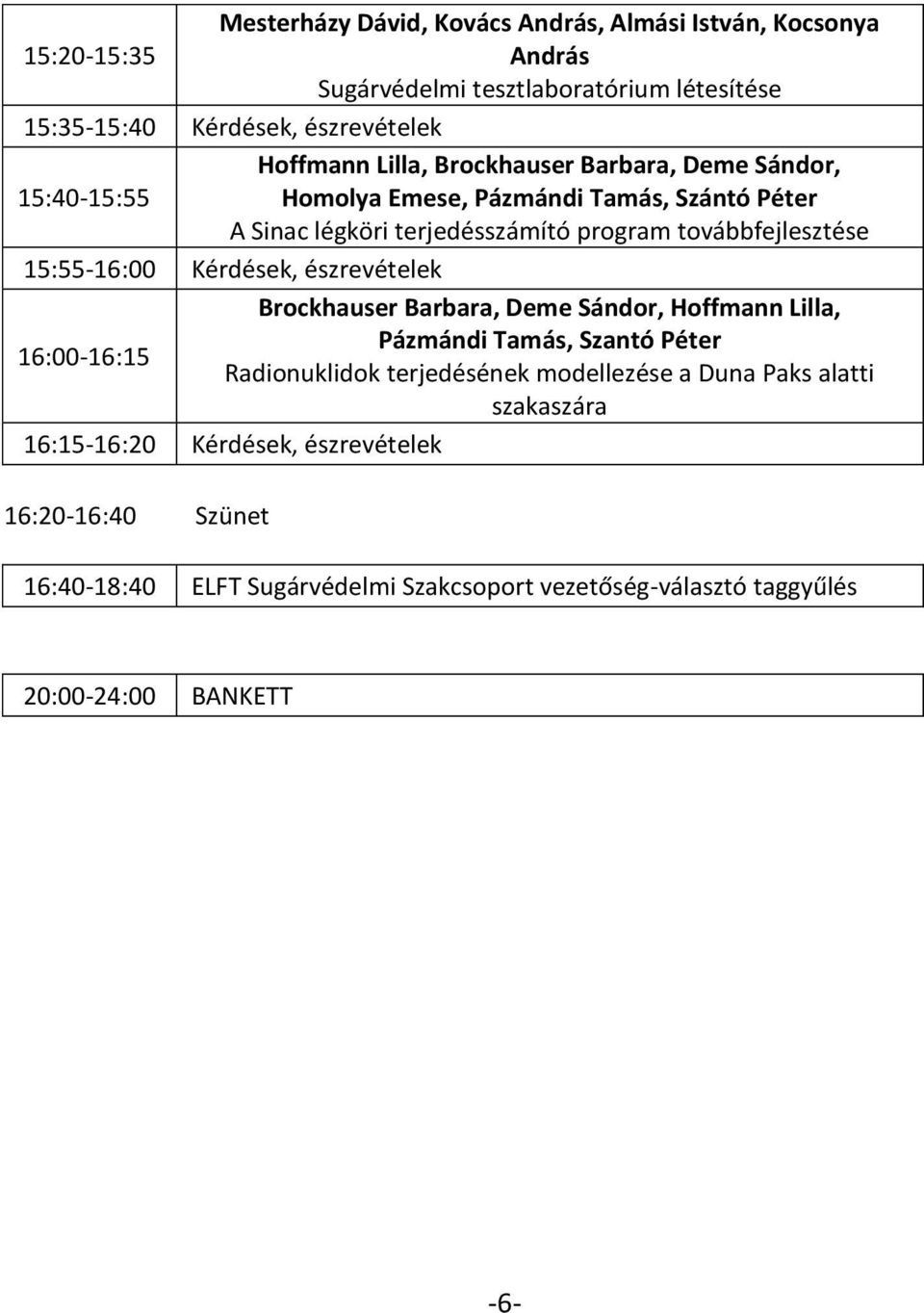 15:55-16:00 Kérdések, észrevételek Brockhauser Barbara, Deme Sándor, Hoffmann Lilla, Pázmándi Tamás, Szantó Péter 16:00-16:15 Radionuklidok terjedésének modellezése