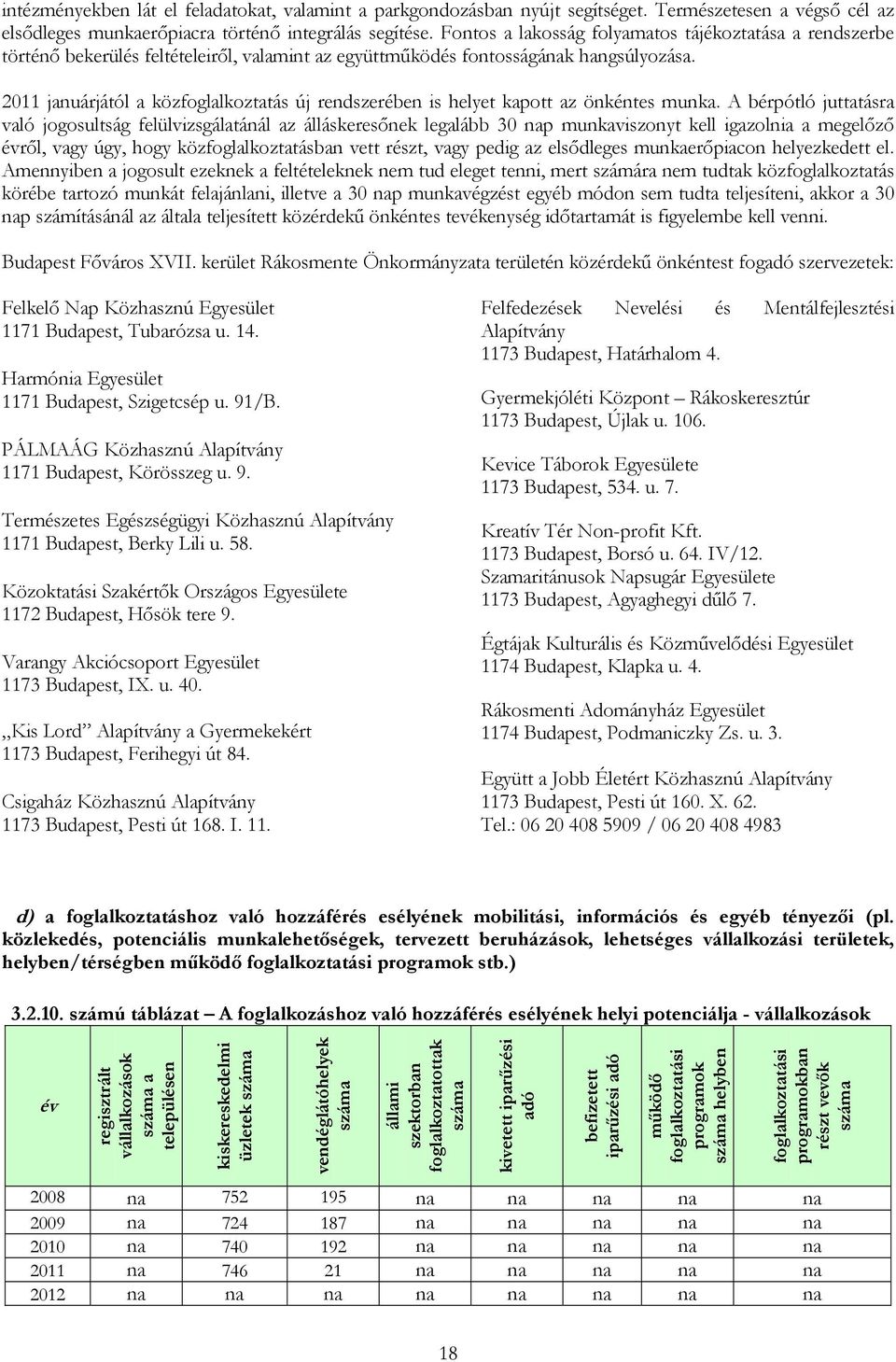 2011 januárjától a közfoglalkoztatás új rendszerében is helyet kapott az önkéntes munka.