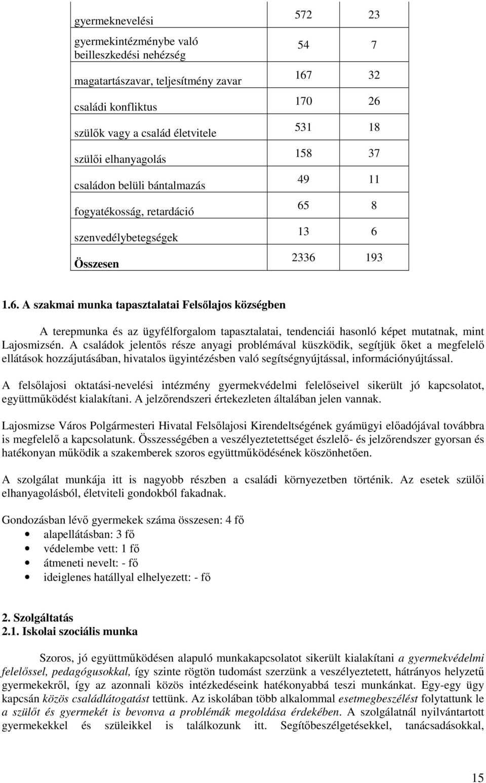 32 170 26 531 18 158 37 49 11 65 8 13 6 2336 193 1.6. A szakmai munka tapasztalatai Felsılajos községben A terepmunka és az ügyfélforgalom tapasztalatai, tendenciái hasonló képet mutatnak, mint Lajosmizsén.