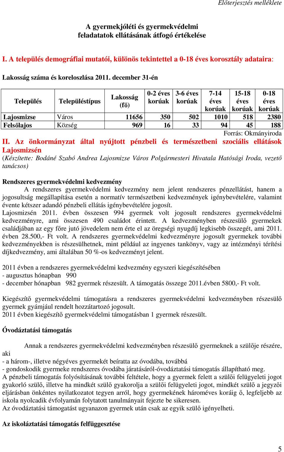 december 31-én Település Településtípus Lakosság (fı) 0-2 éves korúak 3-6 éves korúak 7-14 éves korúak 15-18 éves korúak 0-18 éves korúak Lajosmizse Város 11656 350 502 1010 518 2380 Felsılajos