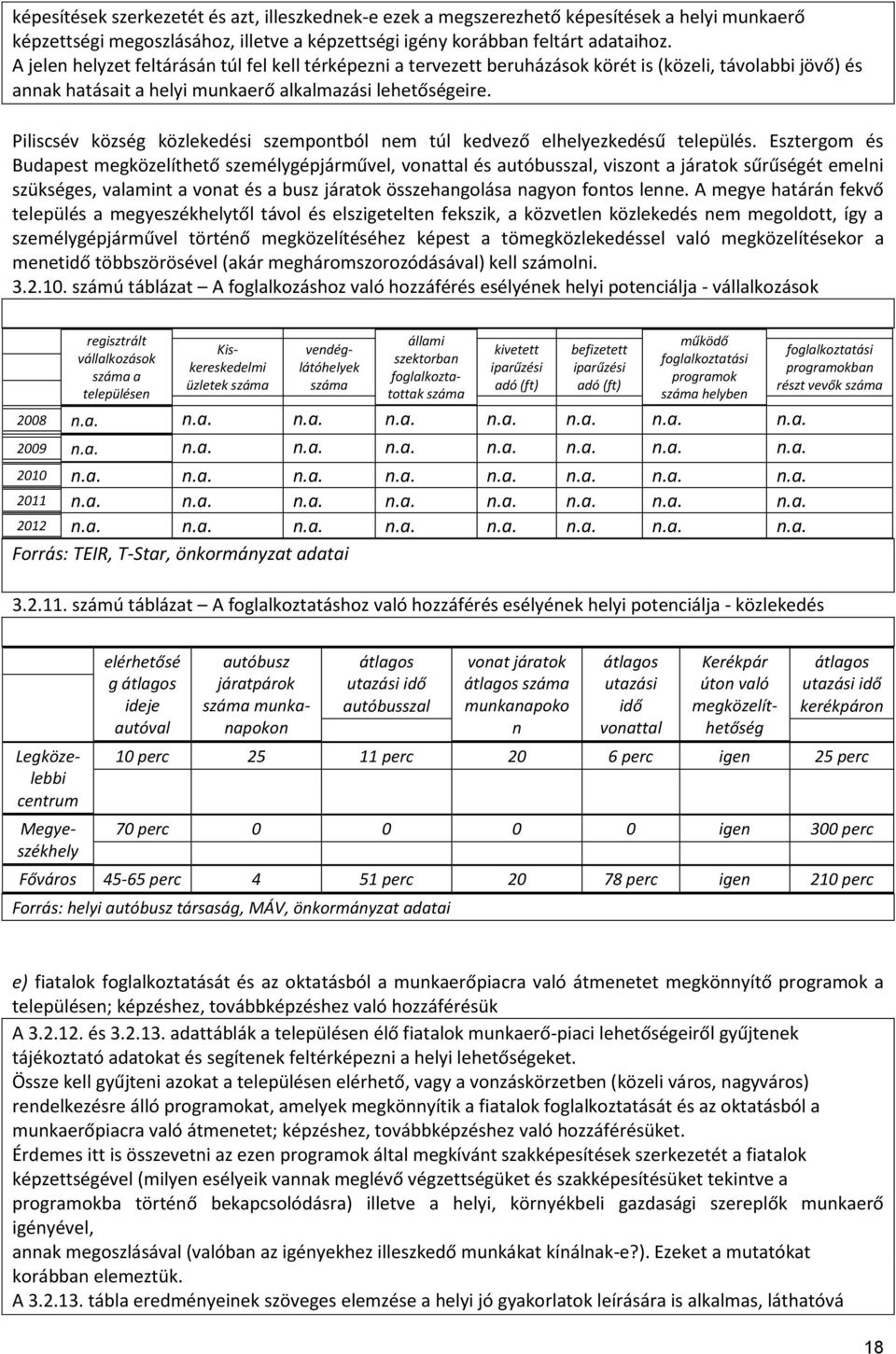 Piliscsév község közlekedési szempontból nem túl kedvező elhelyezkedésű település.