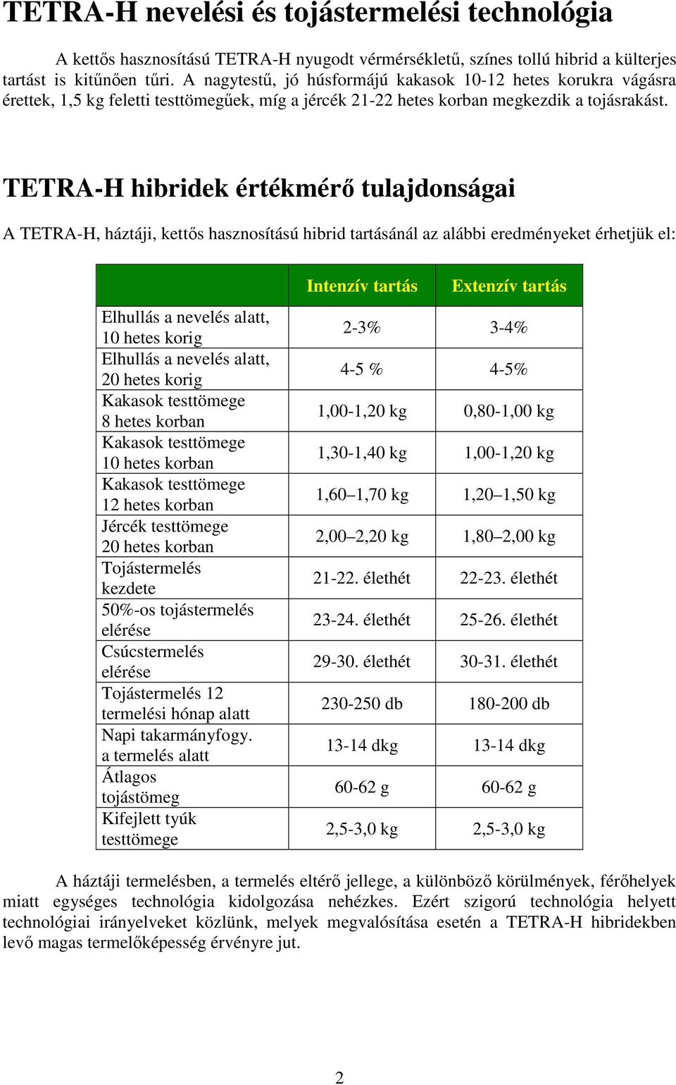 TETRA-H hibridek értékmérő tulajdonságai A TETRA-H, háztáji, kettős hasznosítású hibrid tartásánál az alábbi eredményeket érhetjük el: Elhullás a nevelés alatt, 10 hetes korig Elhullás a nevelés