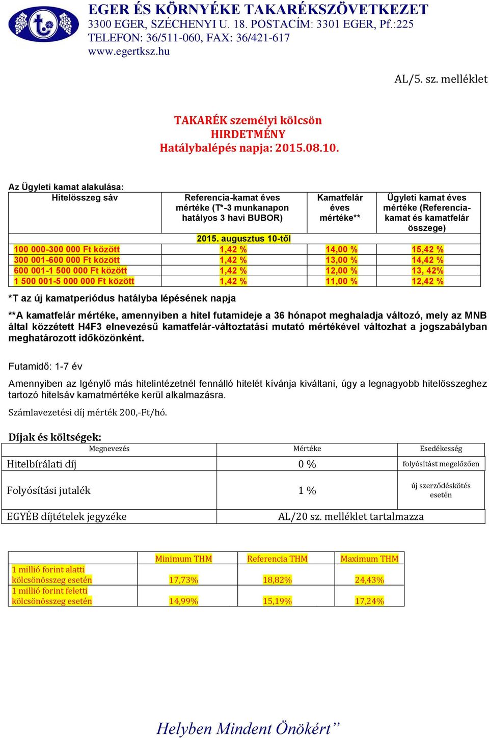 összege) 2015.