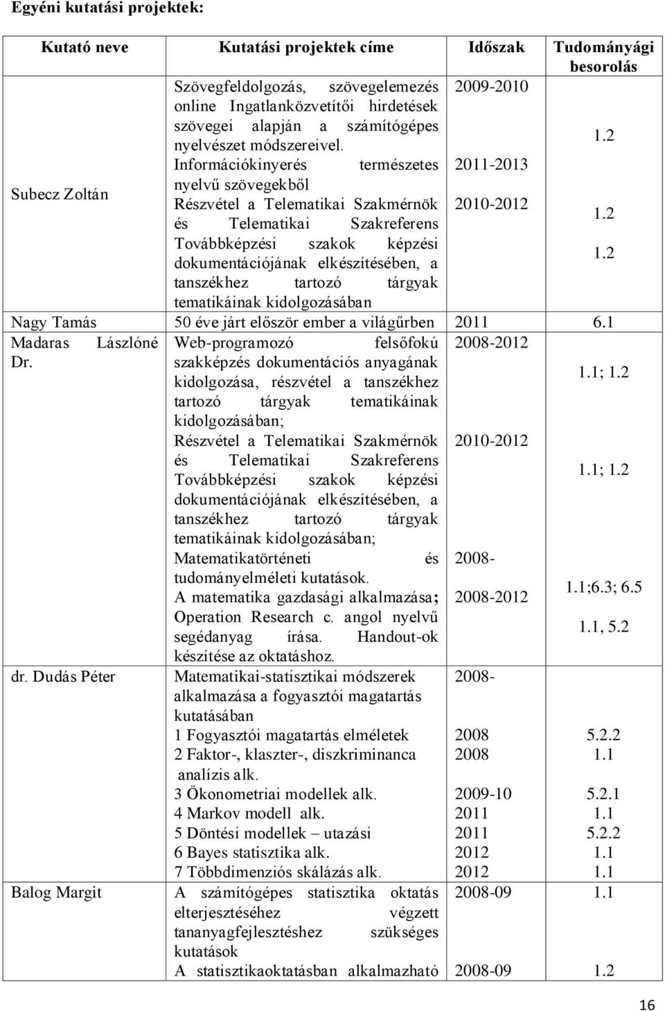 2 és Telematikai Szakreferens Továbbképzési szakok képzési dokumentációjának elkészítésében, a 1.