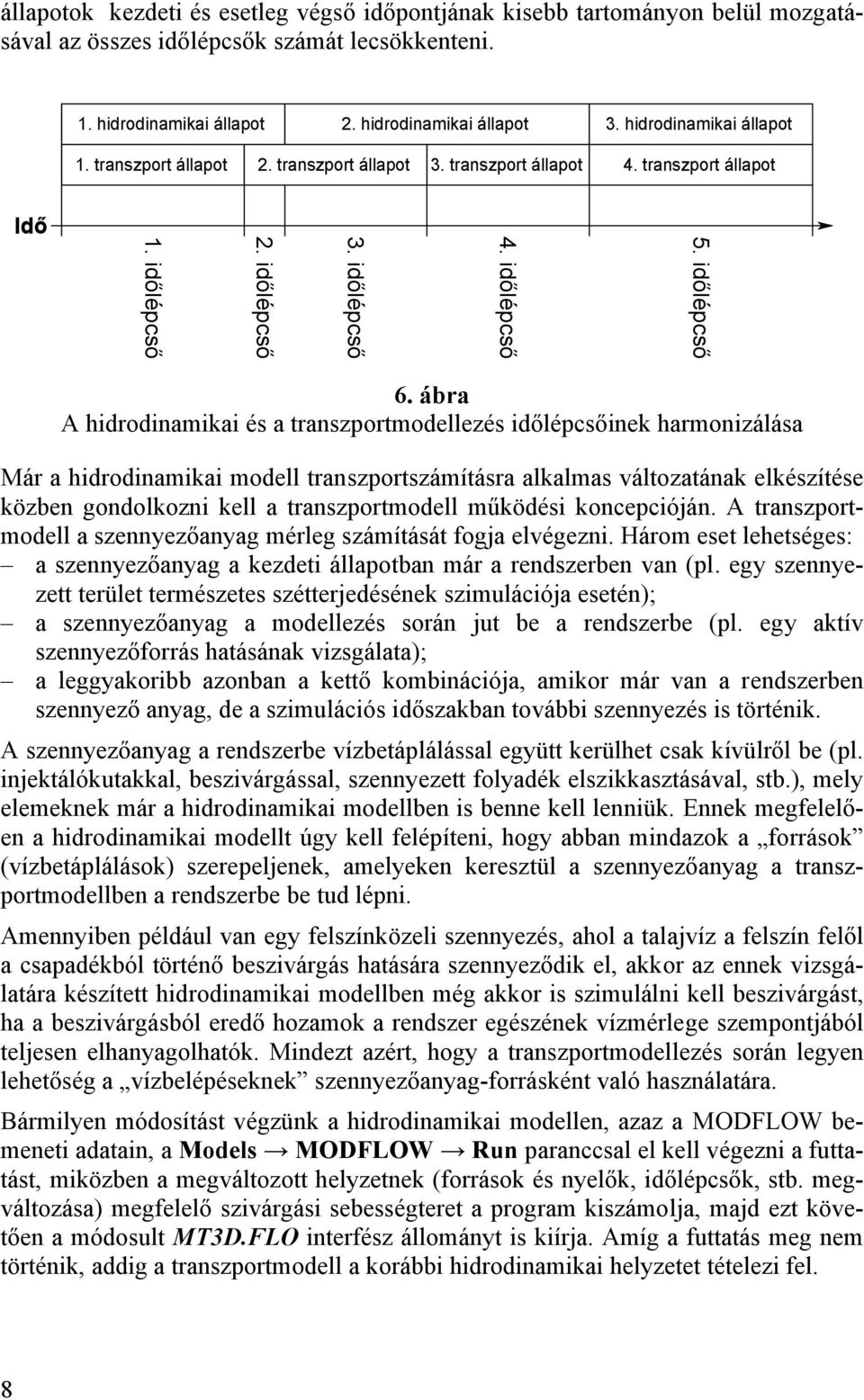 ábra A hidrodinamikai és a transzportmodellezés időlépcsőinek harmonizálása Már a hidrodinamikai modell transzportszámításra alkalmas változatának elkészítése közben gondolkozni kell a