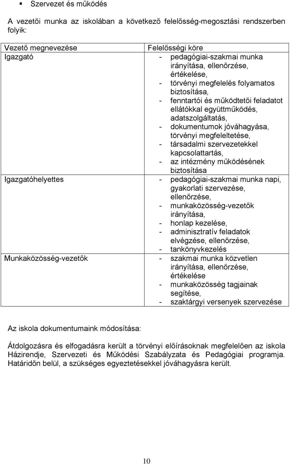 megfeleltetése, - társadalmi szervezetekkel kapcsolattartás, - az intézmény működésének biztosítása Igazgatóhelyettes - pedagógiai-szakmai munka napi, gyakorlati szervezése, ellenőrzése, -