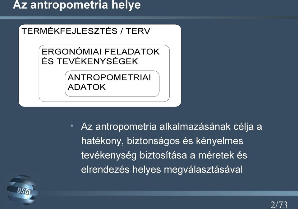 antropometria alkalmazásának célja a hatékony, biztonságos és