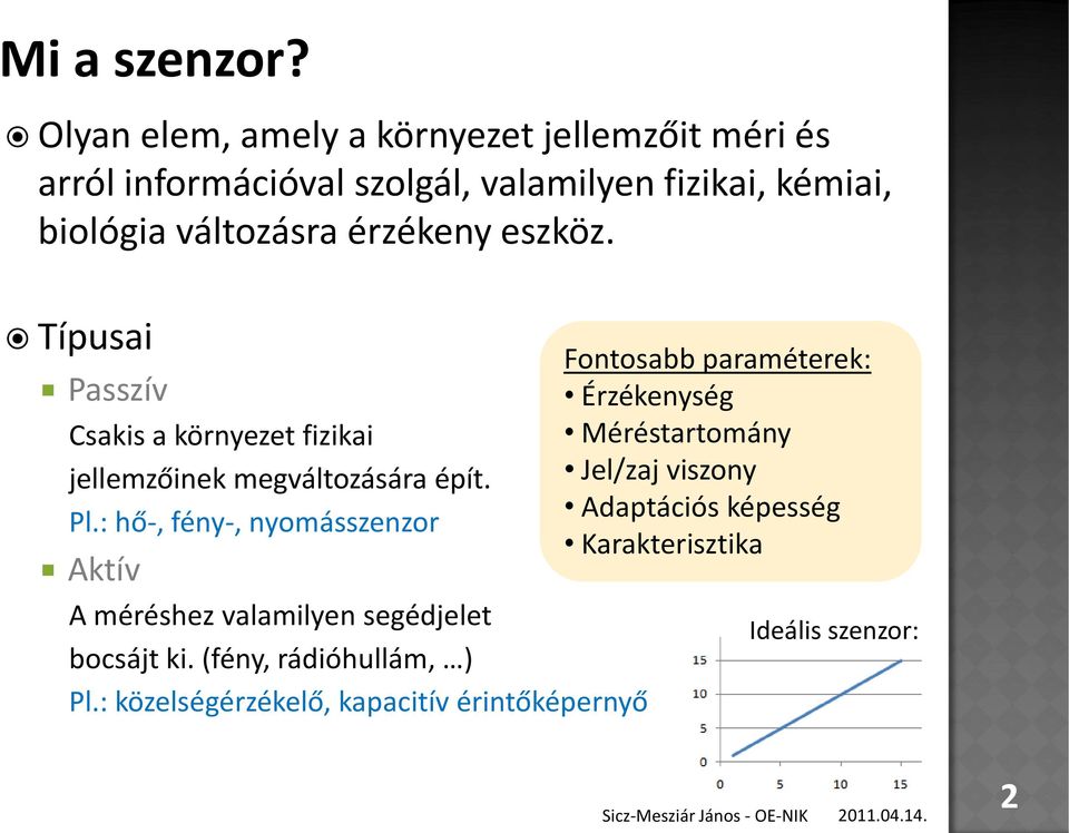 érzékeny eszköz. Típusai Passzív Csakis a környezet fizikai jellemzőinek megváltozására épít. Pl.