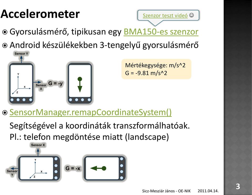 m/s^2 G = -9.81 m/s^2 SensorManager.