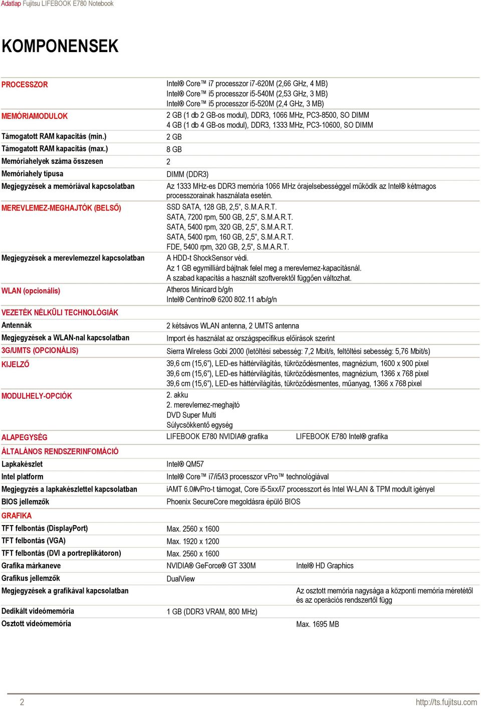 TECHNOLÓGIÁK Antennák Megjegyzések a WLAN-nal kapcsolatban 3G/UMTS (OPCIONÁLIS) Intel Core i7 processzor i7-620m (2,66 GHz, 4 MB) Intel Core i5 processzor i5-540m (2,53 GHz, 3 MB) Intel Core i5