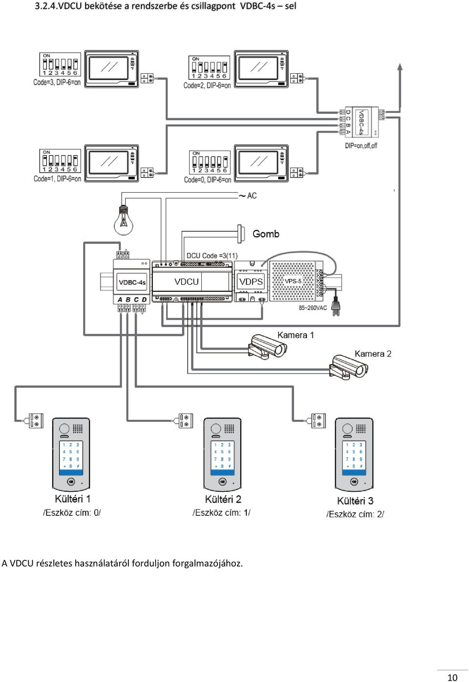 csillagpont VDBC-4s sel A