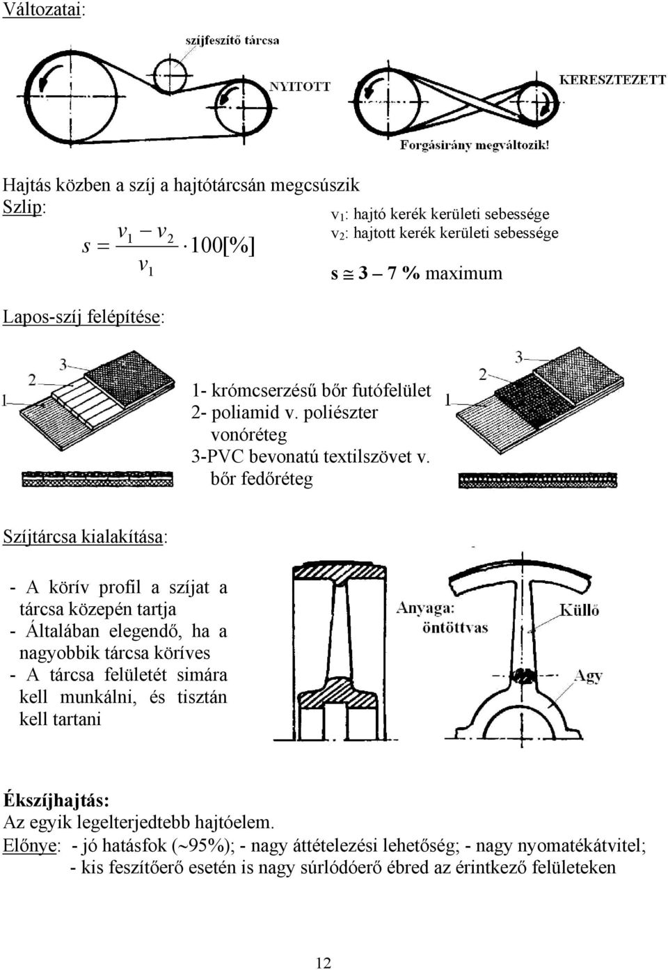 bőr fedőréteg Szíjtárcsa kialakítása: - A körív profil a szíjat a tárcsa közepén tartja - Általában elegendő, ha a nagyobbik tárcsa köríves - A tárcsa felületét simára kell